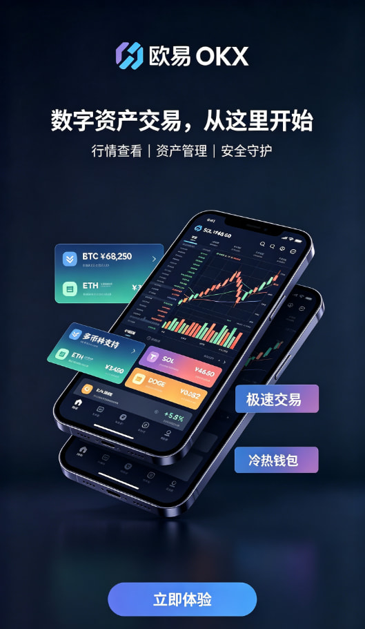 欧交易所app下载官网入金与交易